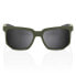 Очки 100percent Centric Sunglasses