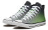 Converse Chuck Taylor All Star 167593C Sneakers