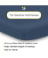 Фото #12 товара Постельное белье с защитным покрывалом BreathableBaby для матраса 33" x 15" на коляску (2 шт.)
