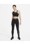 Фото #6 товара Леггинсы Nike Pro Mid Dri-fit Training черные для женщин
