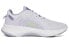 Кроссовки Nike Joyride Dual Run 2 DM7227-511