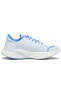 Фото #28 товара Magnify Nitro 2 Kadın Mavi Koşu Ayakkabısı 37754004