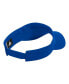 ფოტო #2 პროდუქტის Men's Royal Kansas Jayhawks Locker Room Team Adjustable Visor