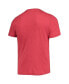Men's Heathered Charcoal, Crimson Oklahoma Sooners Meter T-shirt and Pants Sleep Set