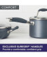 Фото #5 товара Advanced Home Hard-Anodized Nonstick Ultimate Pan, 12"