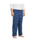 Фото #4 товара Пижама Lands' End Poplin Pants