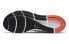 Кроссовки Nike Zoom Structure 23 CZ6720-006