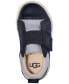 Фото #4 товара Кроссовки UGG Toddlers Rennon Low-s