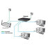 Фото #5 товара ALLNET ALL-SG8324M - Managed - L2 - Gigabit Ethernet (10/100/1000) - Full duplex - Rack mounting