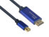 Good Connections 4844-SF020B - 2 m - Mini DisplayPort - HDMI - Male - Male - 3840 x 2160 pixels