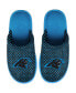 Фото #1 товара Women's Carolina Panthers Big Logo Scuff Slippers