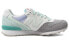 Беговые кроссовки New Balance 996 WR996II