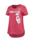 Фото #3 товара Women's Heathered Crimson Oklahoma Sooners PoWered By Title IX T-shirt