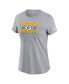 ფოტო #3 პროდუქტის Women's Gray Green Bay Packers 2023 NFL Playoffs Iconic T-shirt
