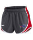 Women's Charcoal Buffalo Bills Plus Size Logo Performance Tempo Shorts