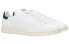Adidas Originals StanSmith Primeknit White Blue S75148 Sneakers