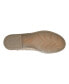 ფოტო #5 პროდუქტის Women's Ella Round Toe Slip-On Casual Flat Loafers