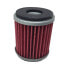 TWIN AIR Beta/Fantic/Rieju/TM/Yamaha Air Filter