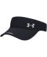 Фото #2 товара Men's Black Launch Run Performance Adjustable Visor