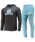 Men's Carolina Blue and Charcoal North Carolina Tar Heels Meter Long Sleeve Hoodie T-shirt and Jogger Pants Set