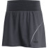 Фото #1 товара GORE® Wear R7 Skort