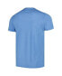 Фото #4 товара Men's and Women's Light Blue Hey Dude Graphic Tri-Blend T-shirt