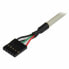 Фото #1 товара USB-кабель Startech USBPLATE USB A IDC