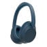 Фото #2 товара SONY CH-720N Wireless Headphones