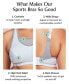 ფოტო #6 პროდუქტის Women's Plus Size Sport Elite Performance Camisole Bra