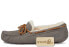 Фото #1 товара [1107949-PEW] Womens UGG DAKOTA