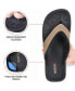 ფოტო #2 პროდუქტის Cuta Women's Comfortable Sandal