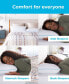 Фото #4 товара Shredded Memory Foam Pillow 2-Pack, Standard