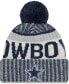 Шапка New Era Beanie Cowboys Blue