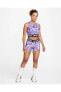 Фото #6 товара Леггинсы Nike Dri-fit Women's Mid-rise All-over Print (dq5573-430) Кадин Pro Тайт