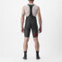 Фото #2 товара CASTELLI Free Aero RC Kit bib shorts