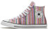 Кеды Converse Chuck Taylor All Star 168279C