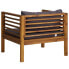 Garten-Lounge-Set (2-teilig) 3011220-6