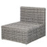 Фото #3 товара Loungeset Voia aus Polyrattan 3-teilig D