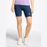 ZIENER Niara X-Function shorts