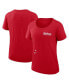 Фото #1 товара Women's Red St. Louis Cardinals Authentic Collection Performance Scoop Neck T-Shirt