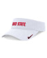 Фото #1 товара Men's and Women's Ohio State Buckeyes 2024 Sideline Fit Ace Visor