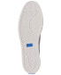 ფოტო #10 პროდუქტის Women's Kickback Canvas Casual Sneakers from Finish Line