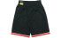 Фото #2 товара Шорты мужские Nike Dri-Fit Classic черного цвета