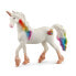 Фото #2 товара Показатели деятельности Schleich 70726 Unicorn