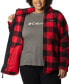 ფოტო #5 პროდუქტის West Bend Plus Size Sherpa Jacket