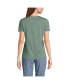 Women's Relaxed Supima Cotton T-Shirt