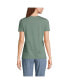 Фото #2 товара Women's Relaxed Supima Cotton T-Shirt