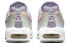 Nike Air Max 95 Easter CZ1642-500 Sneakers