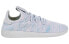 Pharrell Williams x Adidas Originals Tennis Hu Light Blue BY2671 Sneakers