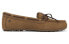 Обувь UGG Alana TS 1107965TS-CHE